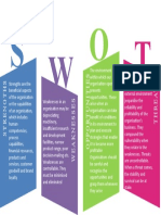 Swot Analysis