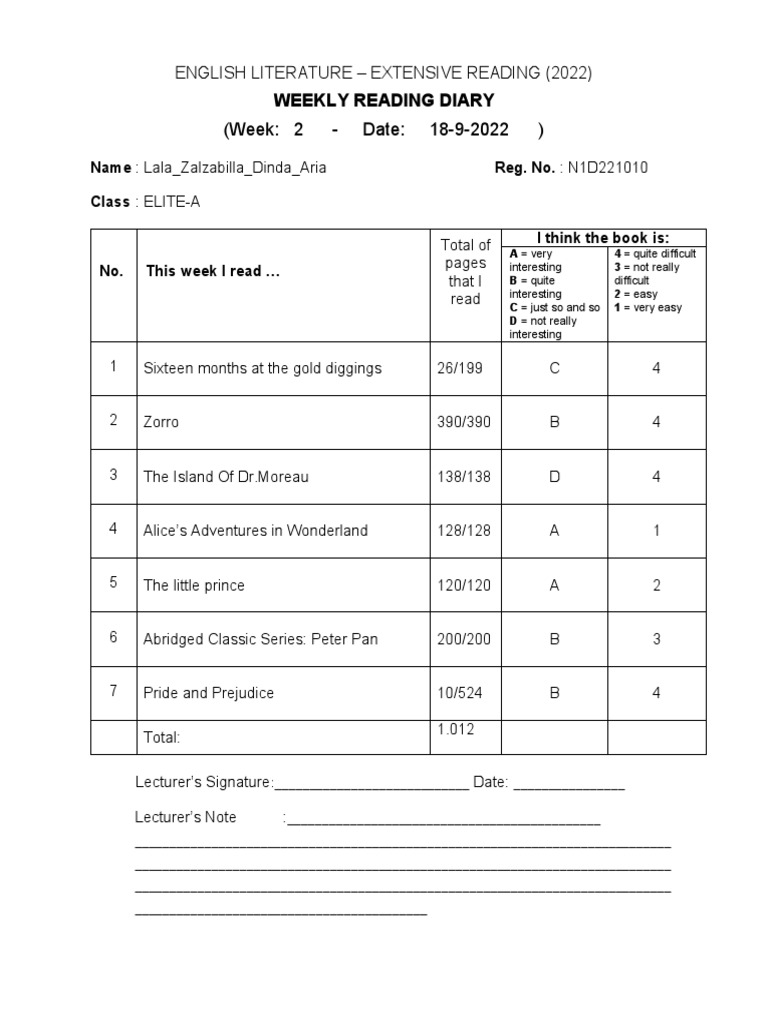 Er-Weekly - Reading - Diary (Lala) | PDF | The Little Prince