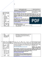 LK. 2.2 Menentukan Solusi - Ananda - Revisi