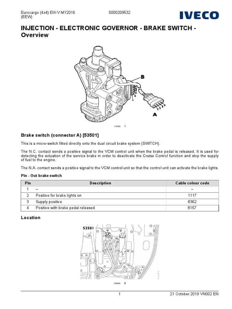 Eurocargo EIII-V Brake Switch Overview | PDF