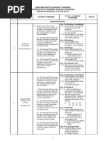 Bi Rancangan Tahunan Bahasa Inggeris Year 1 2011