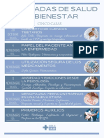 II Jornadas de Salud y Bienestar