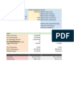 Revenue Estimation Model