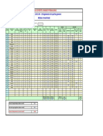 PDC Hydraulique