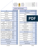 الجديد في الرياضيات