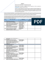 CA AGA153 012 - Gestión de SO COVID 19 - Final - Apendice3