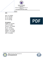 MSGES - Monitoring-Tool - Grade 6