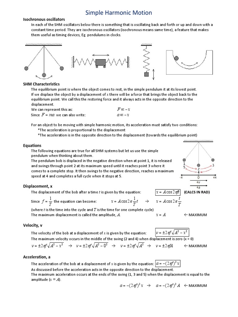 SHM Basics for Physics Students | PDF | Oscillation | Pendulum