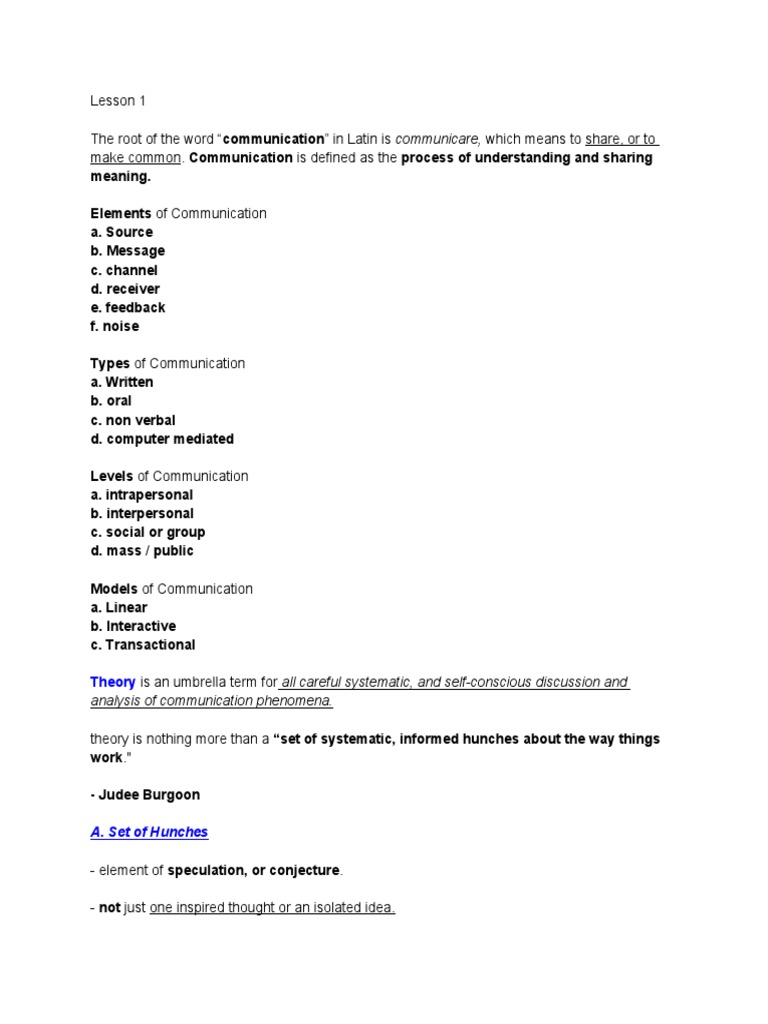 Communication visual data 2