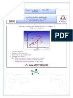 SMC3 Cours Diagramme de Phase