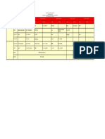 SRM Arts & Science College Time Table