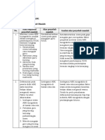 LK 1.3 Penentuan Penyebab Masalah