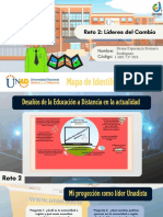 Anexo 2 - Reto 2 Mapa de Identificación Unadista