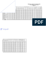 Rekap Data Dasawisma