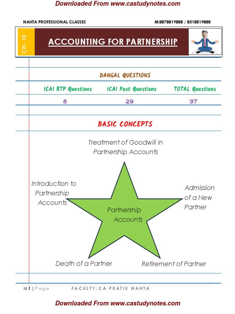 Partnership Acc Scanner by Nahta | PDF | Balance Sheet | Goodwill ...