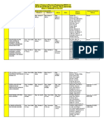 EE3 ResearchProject ReSchedule Final Oral Defense