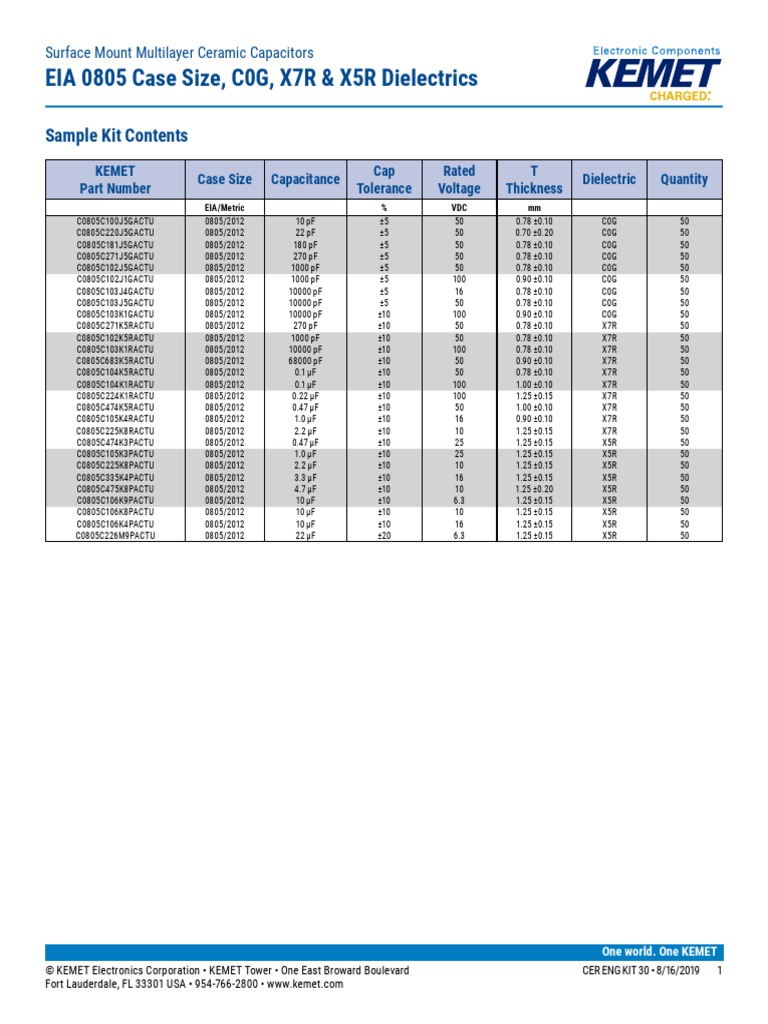 c-eia-0805-case-size-c0g-x7r-x5r-dielectrics-download-free-pdf