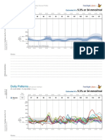 Graph Chart Examples 1