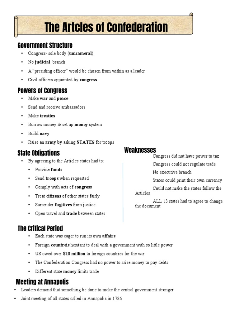 Overview of the Articles of Confederation | PDF | Social Science | Law