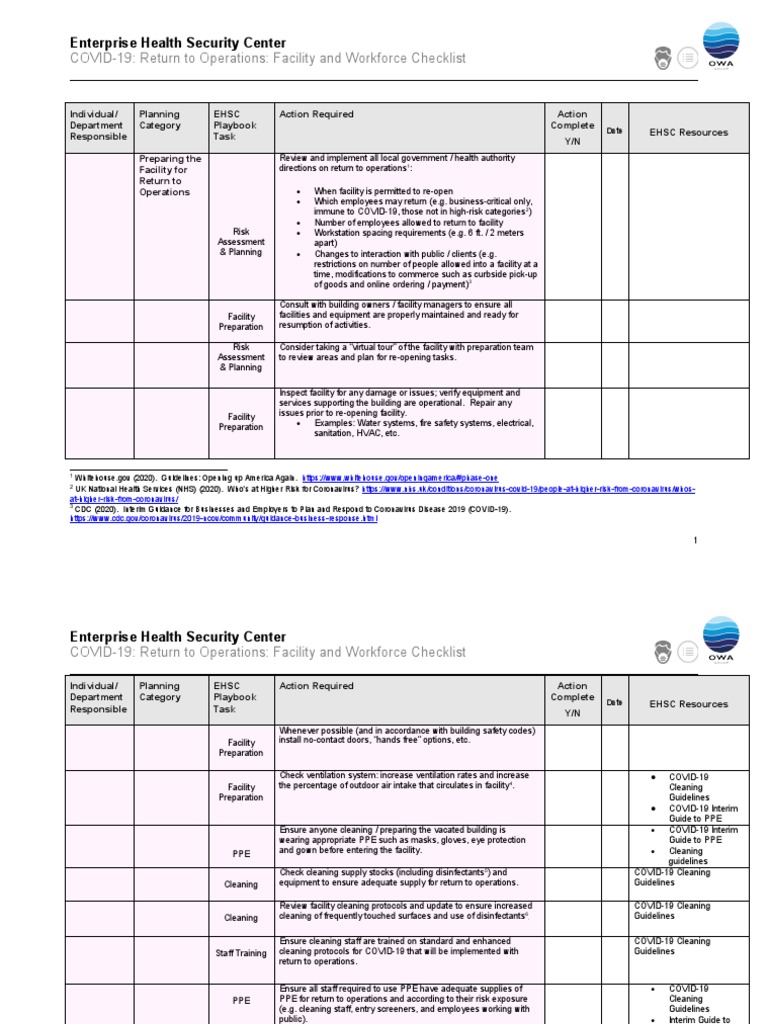 Hhs Phased Return To Normal Operations – JFTPW