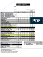 Associate's Price List 8th Sep 2022 With New Products