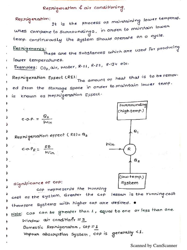 Refrigeration _kulkarni sir notes PDF