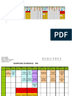 Sampling Schedule - HCMC