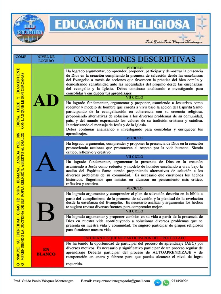 PDF Conclusiones Descriptivas Religion  Compress  PDF