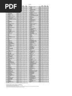 Basic Cable Ranker September 2022 (Total Viewers) 