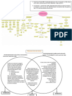 Interdisciplinariedad Segùn Carvajal 5A.