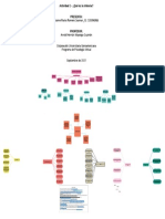 Actividad 1 - Qué Es La Infancia - MAPA CONCEPTUAL - 4.33