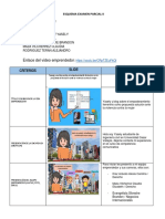 Grupo 7 - ESQUEMA DEL EXAMEN PARCIAL II