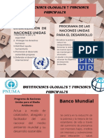 Instituciones globales y sus funciones principales