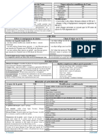 Tables Additionnelles Pour Ecran Du Maitre