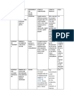 Tipos de Empresa