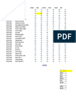 Excel Pratices