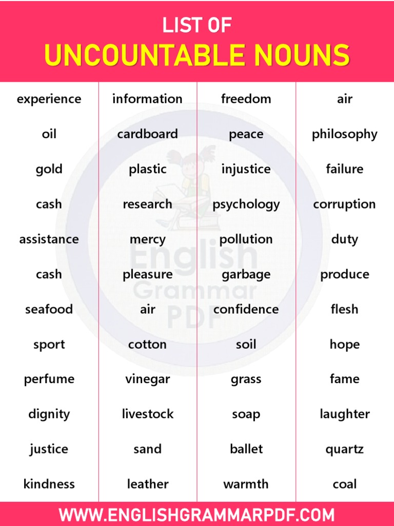 Comprehensive Uncountable Nouns List | PDF