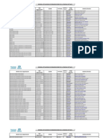 DIDECO-Nomina Junta de Vecinos Comuna Talca 01 - Marzo - 2016