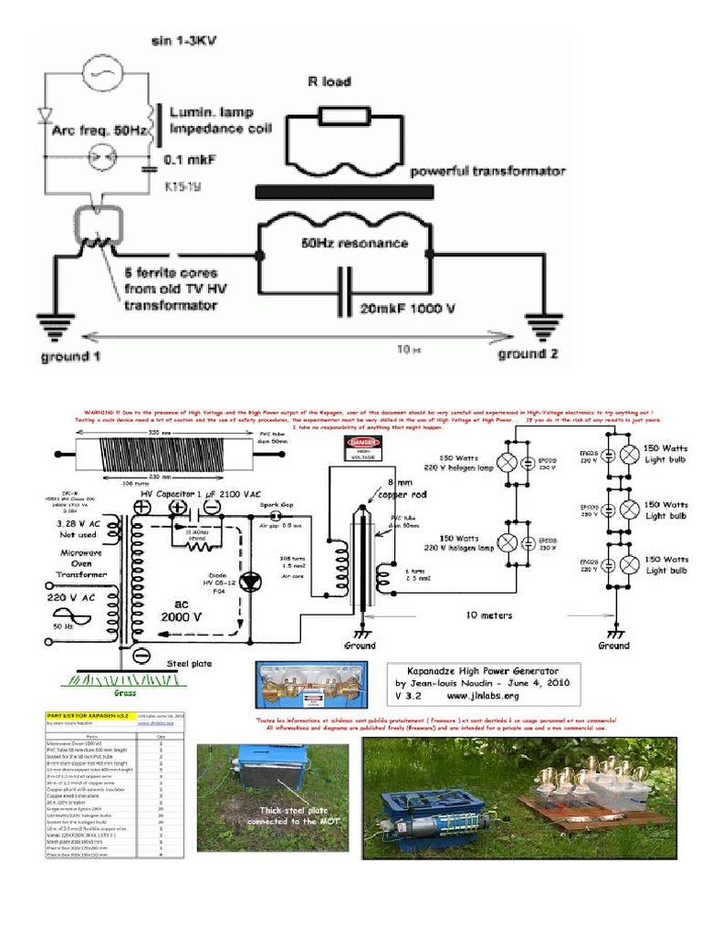 Schema Generator Kapanadze PDF