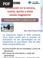 Evalución Curricular
