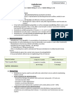 Amiodarone Mechanism, Uses, Dosing & Monitoring