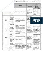 5.2 - Matriz Comparación Metodologías - Eva Romero