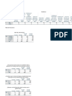 Tabla SPSS