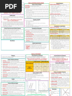 Edexcel As A Level Business Unit 1 Marketing and People Revision Notes P