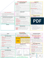 Edexcel As A Level Business Unit 1 Marketing and People Revision Notes P