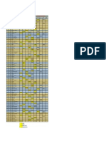 Calendario de Exámenes Finales S - P 22-3