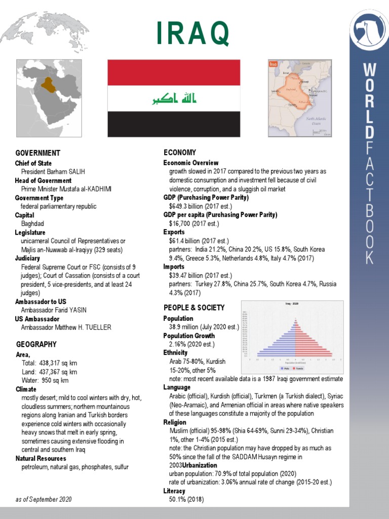 IRAQ | PDF | Iraq | Turkey