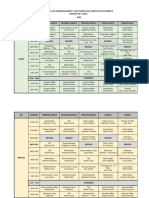 Horario 5 Julio