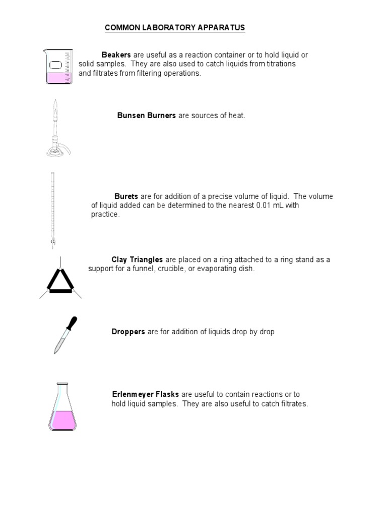 LAB APPARATUS AND EQUIPMENT REVIEWER | PDF | Titration | Chemistry