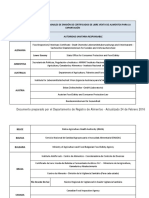 Autoridades Responsables de Emision de Certificados de Libre Venta de Alimentos para La Exportacion